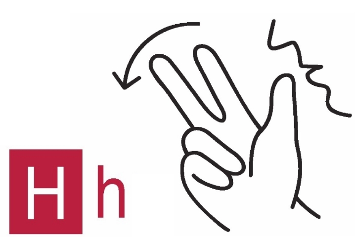 Curs llengua de signes - Alfabet dactilològic
