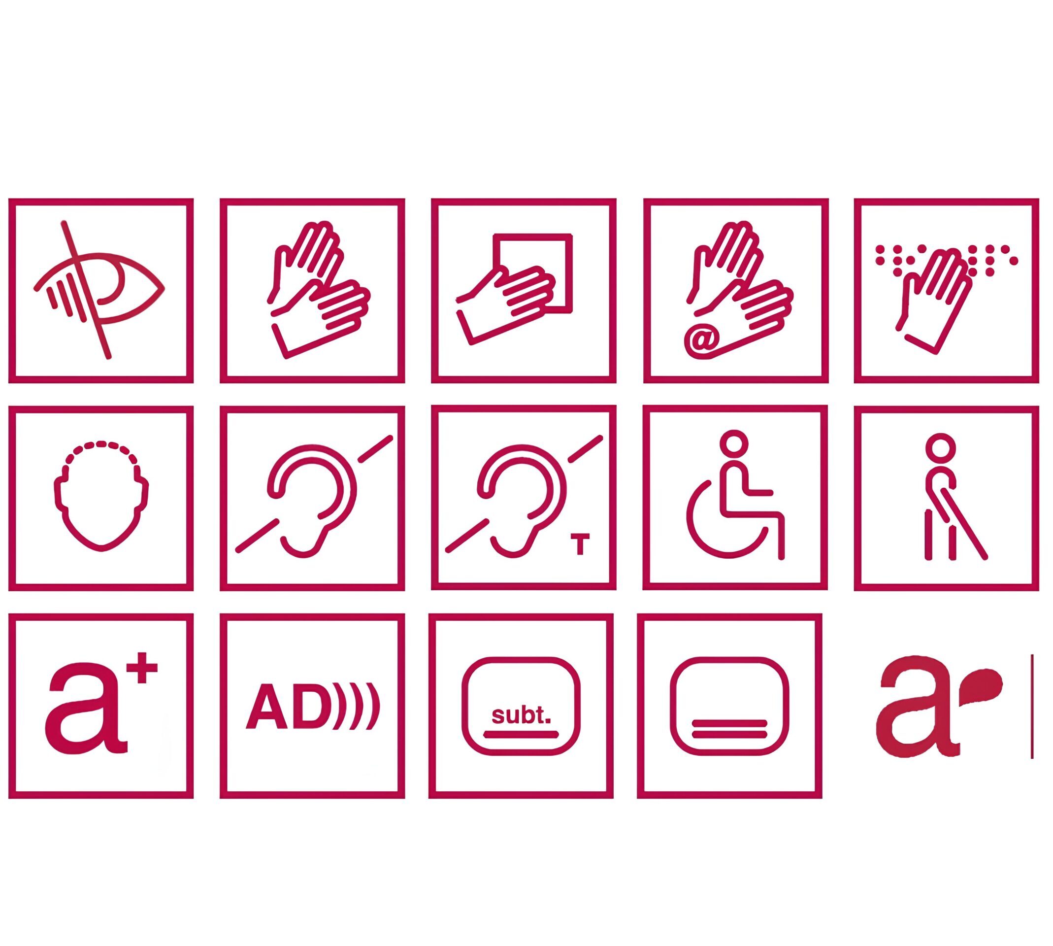 Icones representatives d'accessibilitat